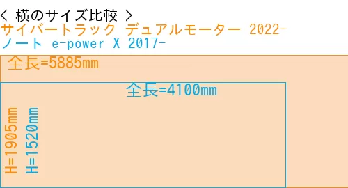 #サイバートラック デュアルモーター 2022- + ノート e-power X 2017-